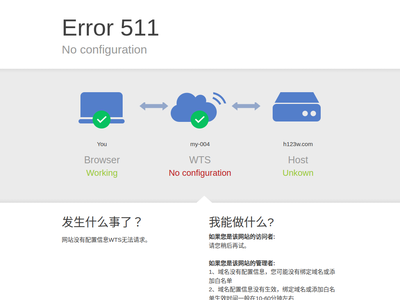 “H123网址之家”网站截图
