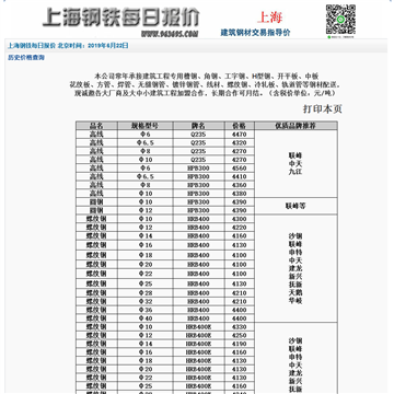 上海西本钢铁每日报价网站截图