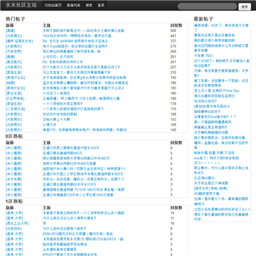 水木社区归档站网站截图