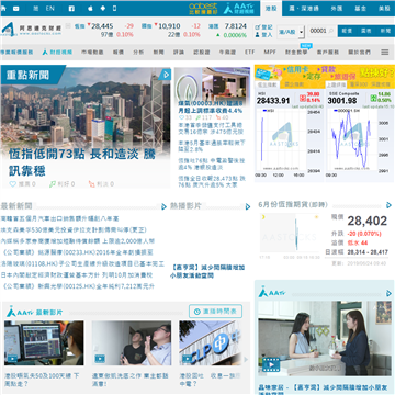 阿斯达克财经网网站截图