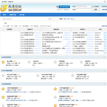 CHD高清论坛网站截图