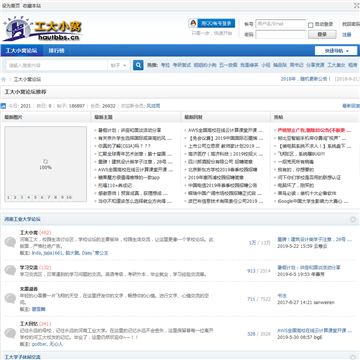 工大小窝论坛网站截图